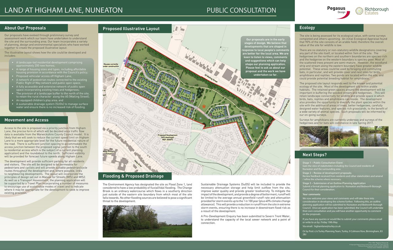 Higham Lane, Nuneaton aerial land development plan.